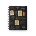 Before the Signature Comes the ID. | Hardcover Notary Quote Journal for Notaries & Loan Signing Agents